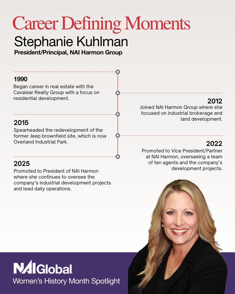 NAIGlobal's tweet image. We continue our Women's History Month celebration by recognizing three leaders from @naiharmon, @NAICIR, and @NAI_Plotkin driving meaningful progress for the network.

Explore their career-defining moments below.

#CRE #CommercialRealEstate