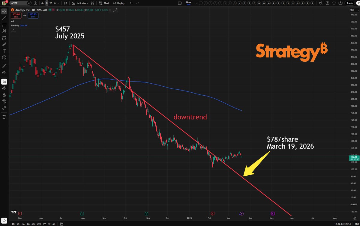 Ryan Hogue tweet media