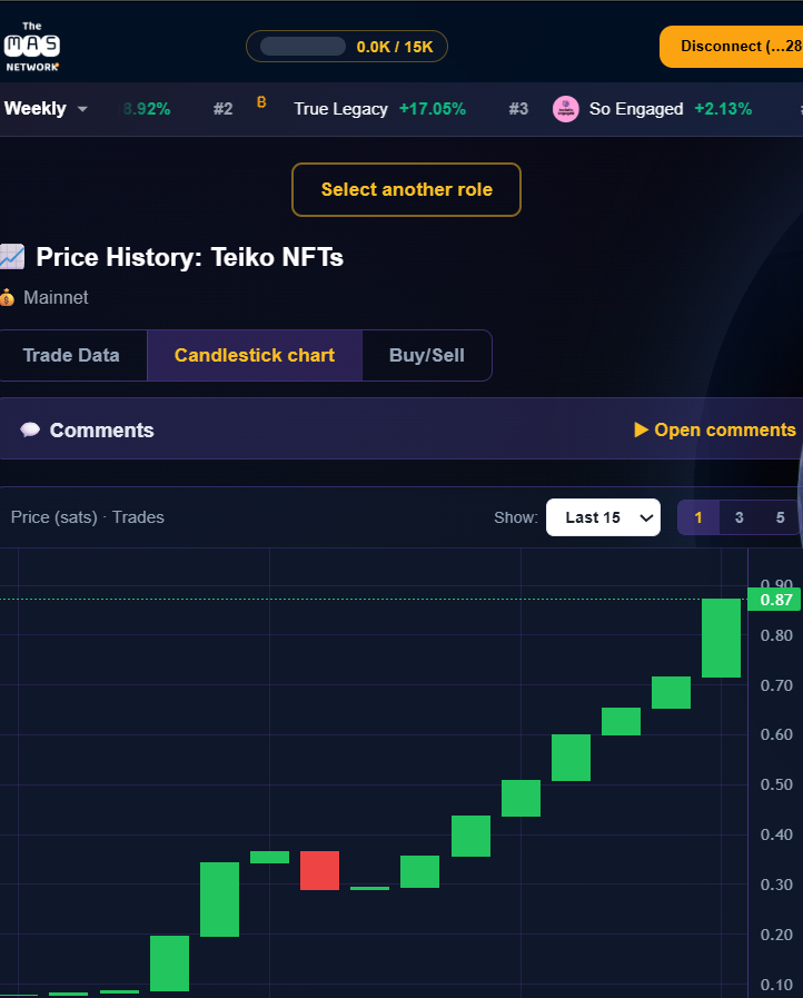 BiggWealth.btc tweet media