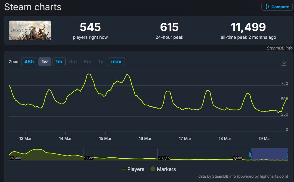 Marc Foxx tweet media