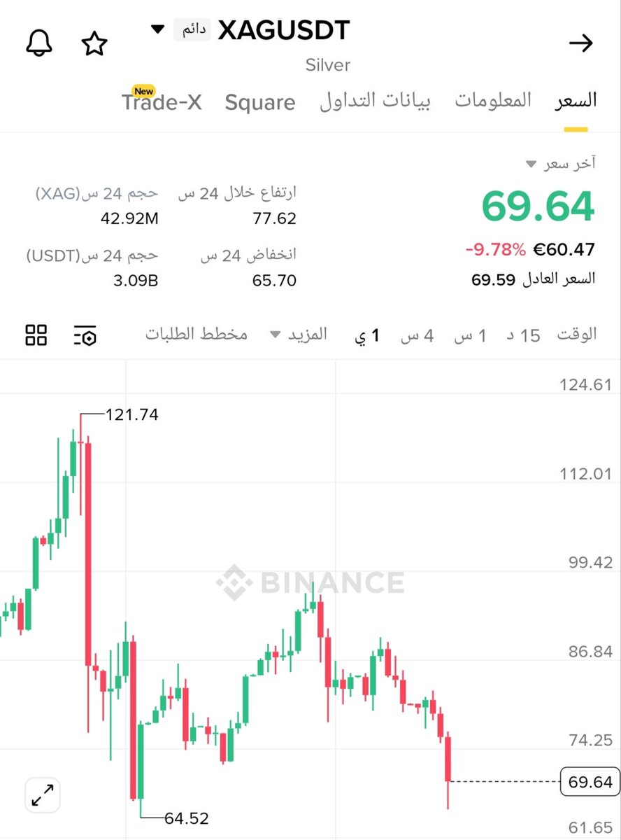 Mr.Ibrahim (Official)🥷🧭 tweet media