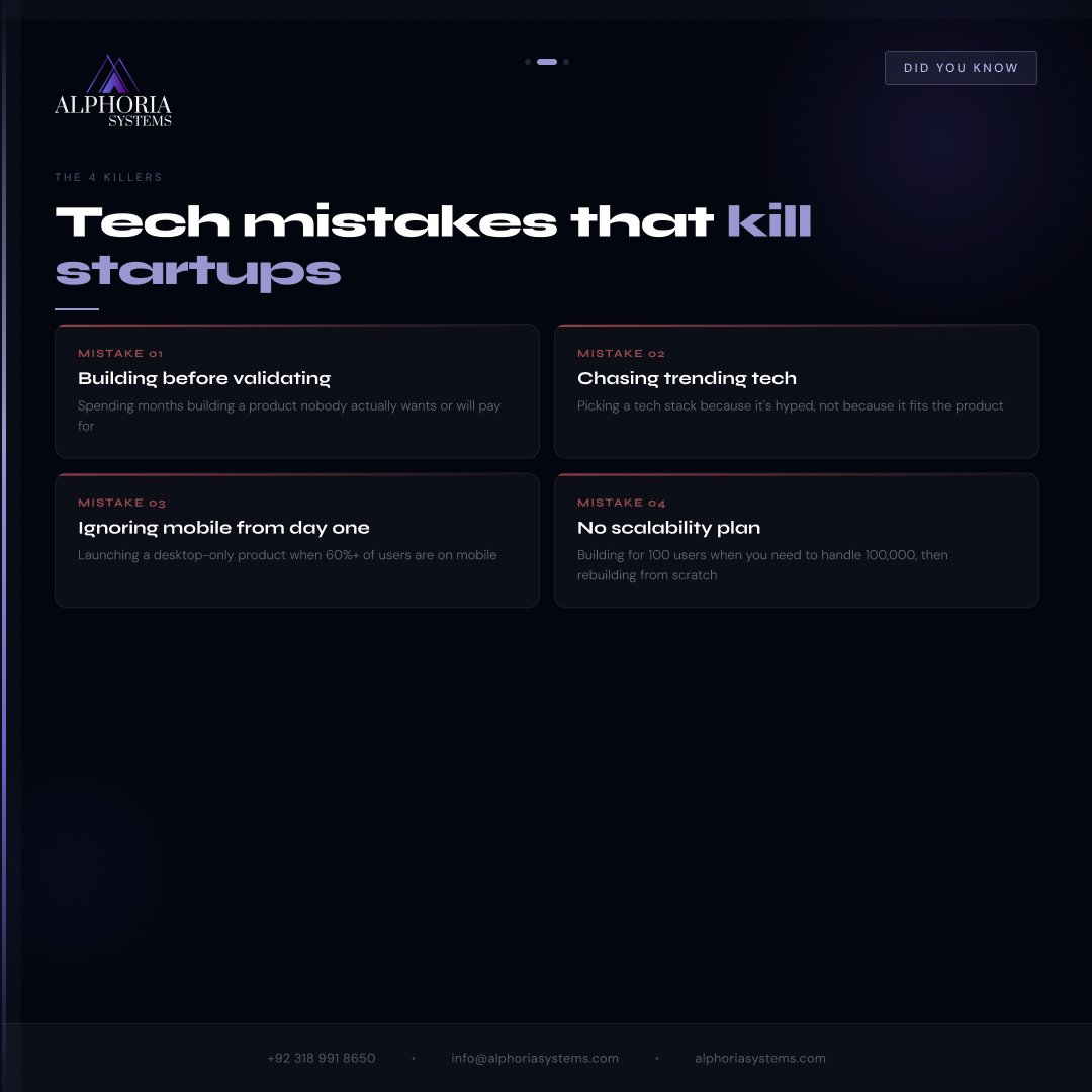 AlphoriaSystems's tweet image. 90% of startups fail.
Most common tech mistakes that cause it:
✕ Building before validating ✕ Chasing trending stacks ✕ Ignoring mobile from day one ✕ No scalability plan
Fix these before writing a single line of code.
#Startups #AlphoriaSystems #TechAdvice