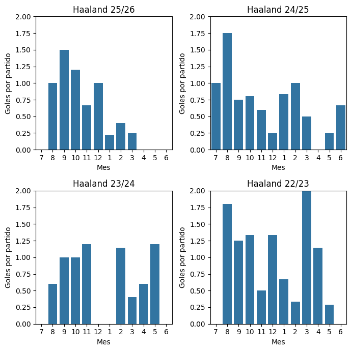 Isidro Perasso tweet media