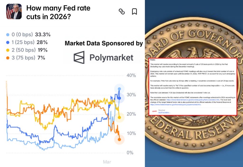 DEGEN NEWS tweet media