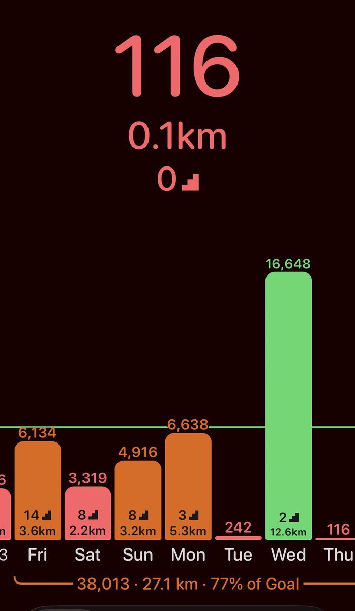 mungosaur 🇵🇸 (commissions closed) tweet media