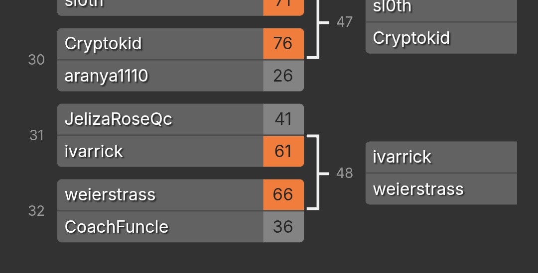 Jeliza Rose - GACHAD tweet media