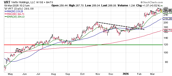 Jon Markman 🛸 tweet media