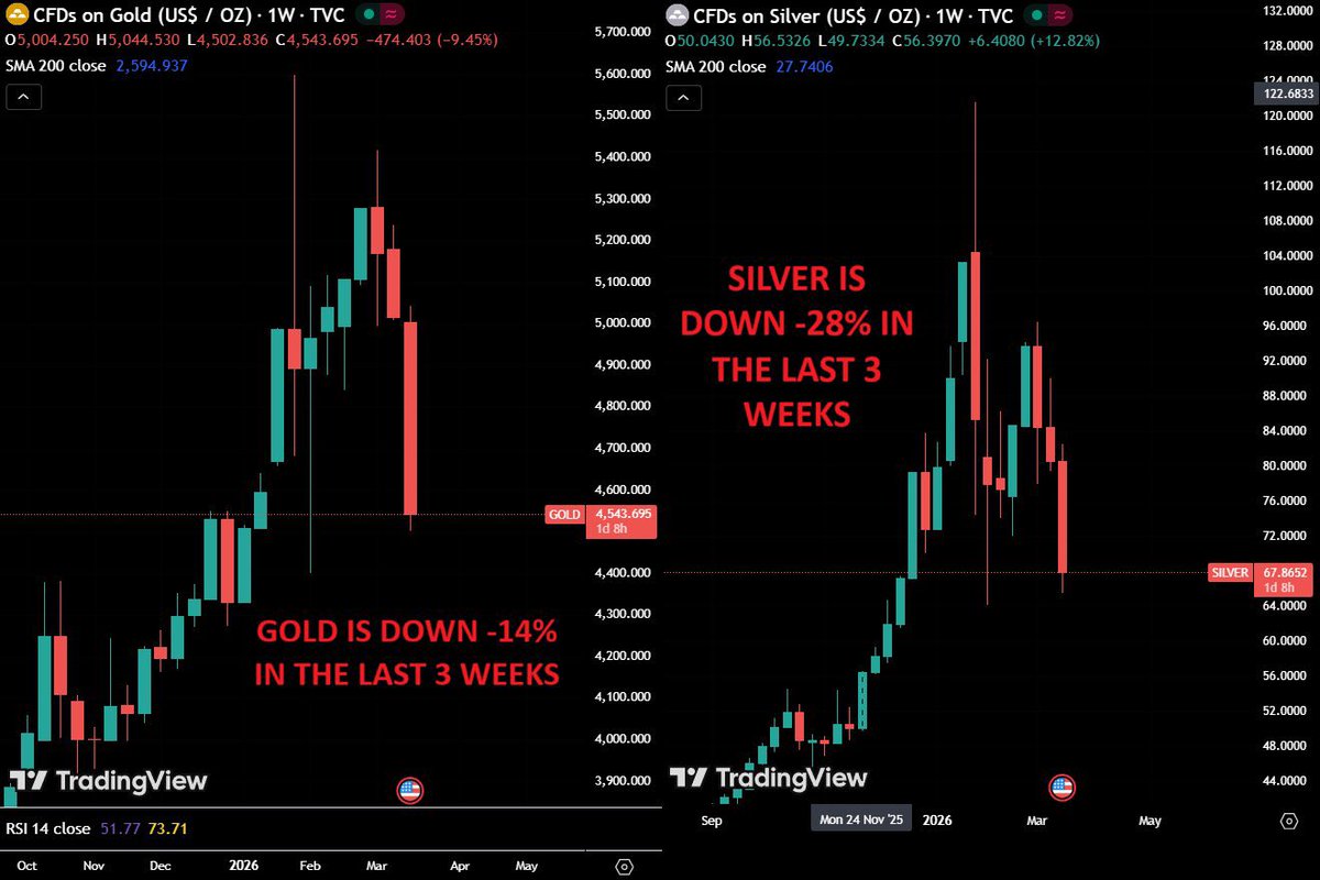 亚洲金融 Asia Finance tweet media