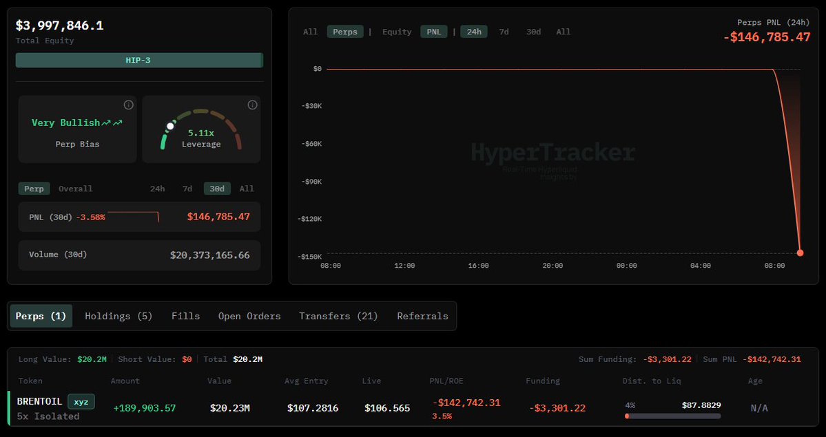 HyperTracker tweet media