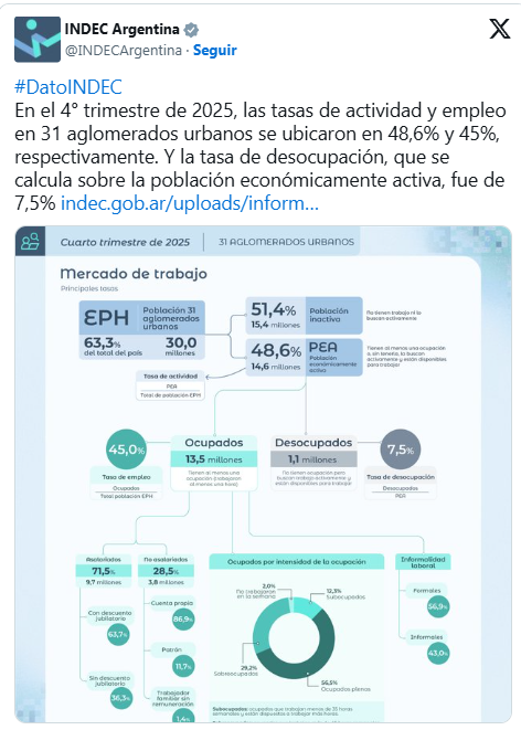 Sebastián Lacunza tweet media