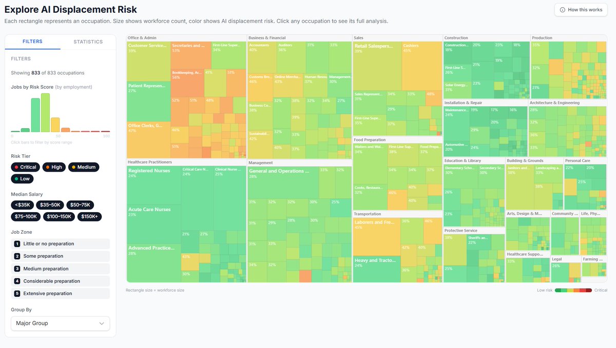 AI Takeover Tracker tweet media