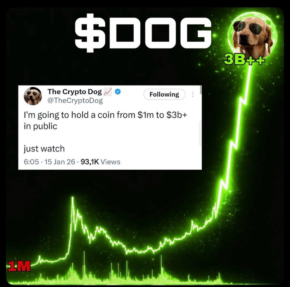 WizardZzzr42021 tweet picture