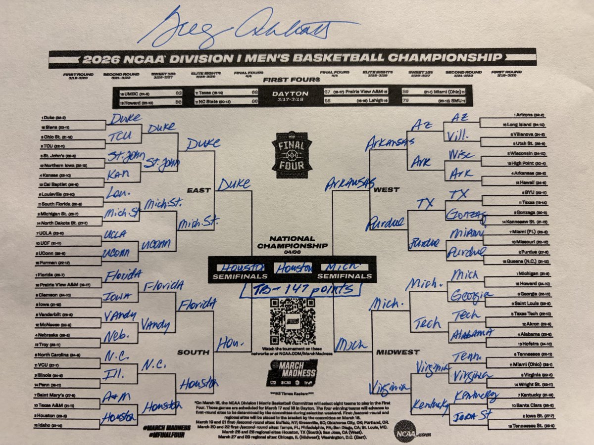 Greg Abbott tweet media