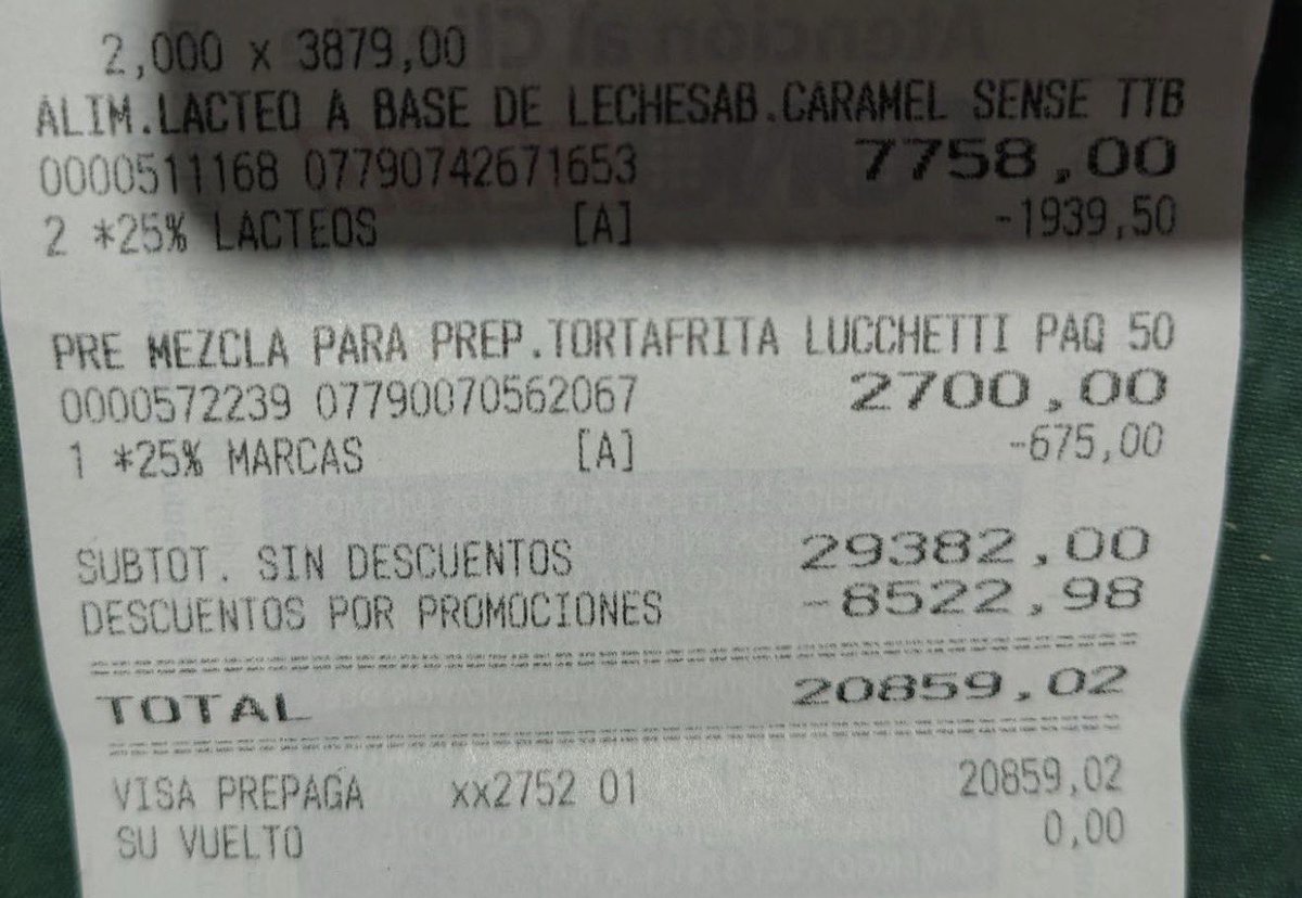 Miss Ofertas by Vero 🛒🛍️ tweet media