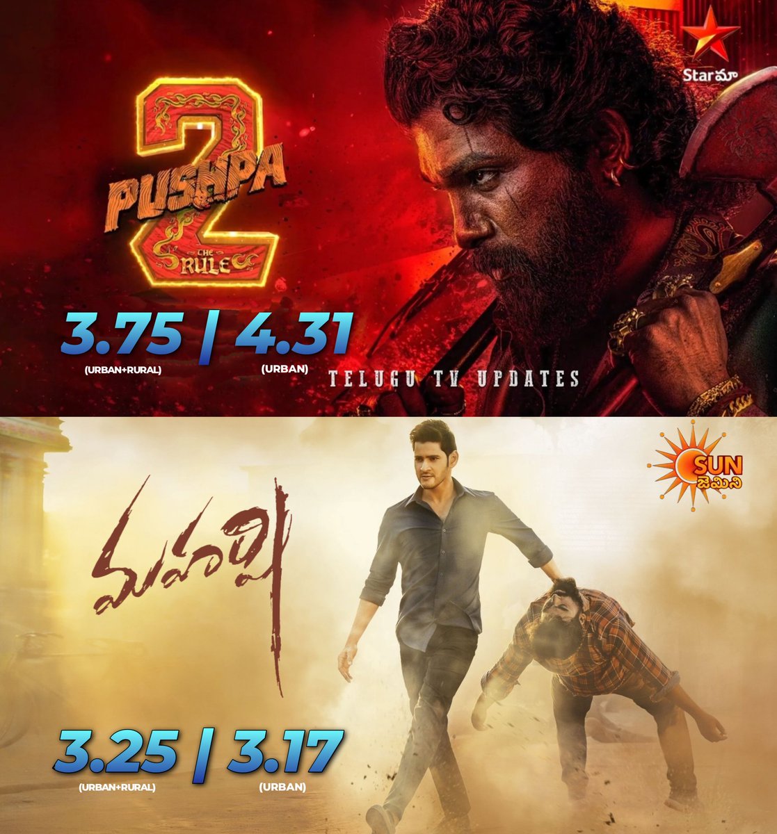 Telugu TV Updates tweet media