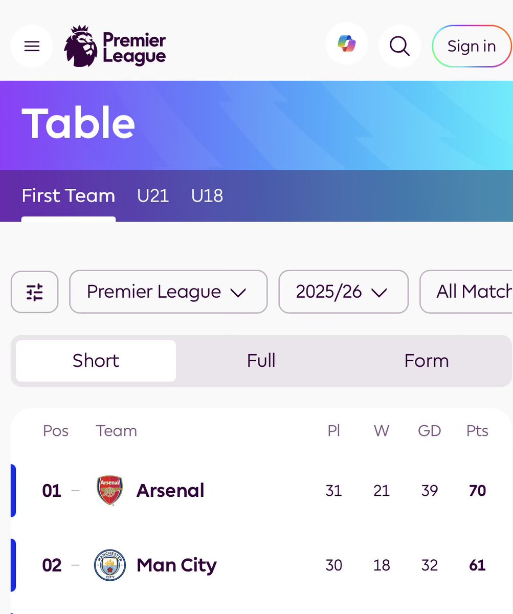 Chikadibia tweet media