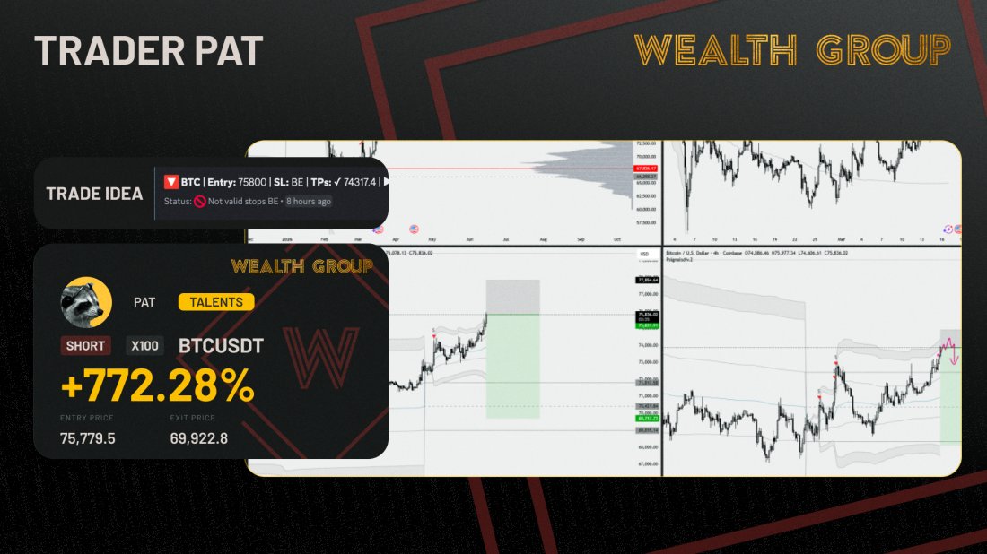 Wealth Group tweet media