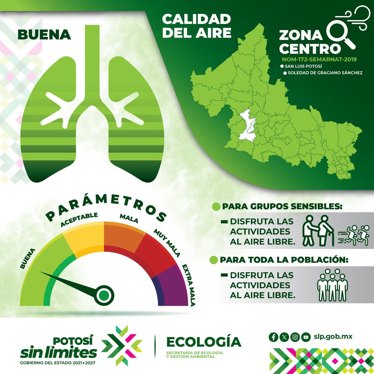 SEGAM SLP tweet media