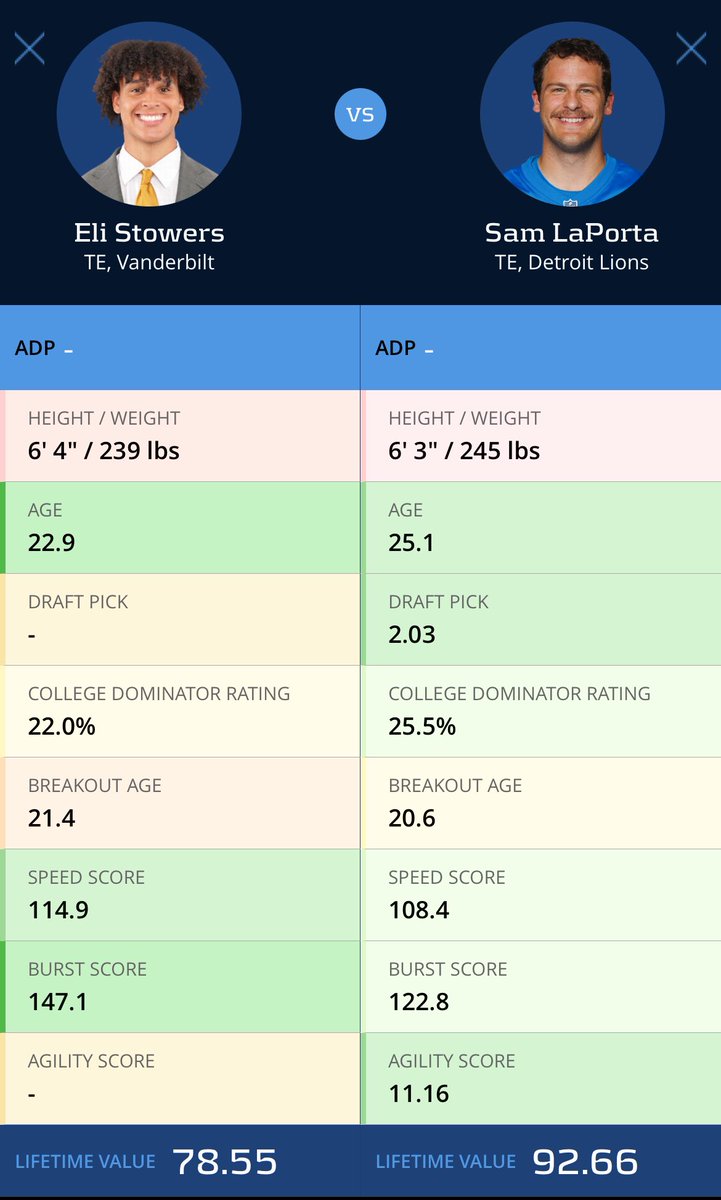 Bradley Stalder tweet media