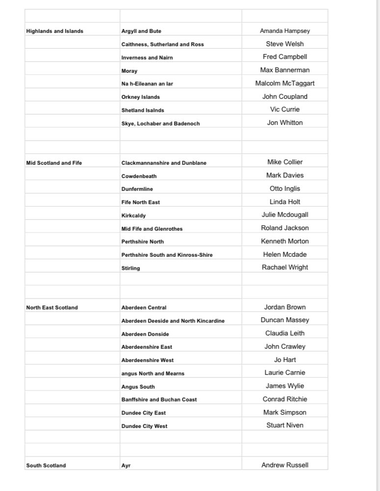 @GinaDavidson tweet media