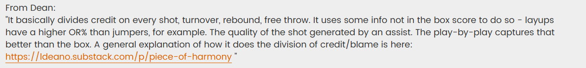 Los Blancos Hunter tweet media