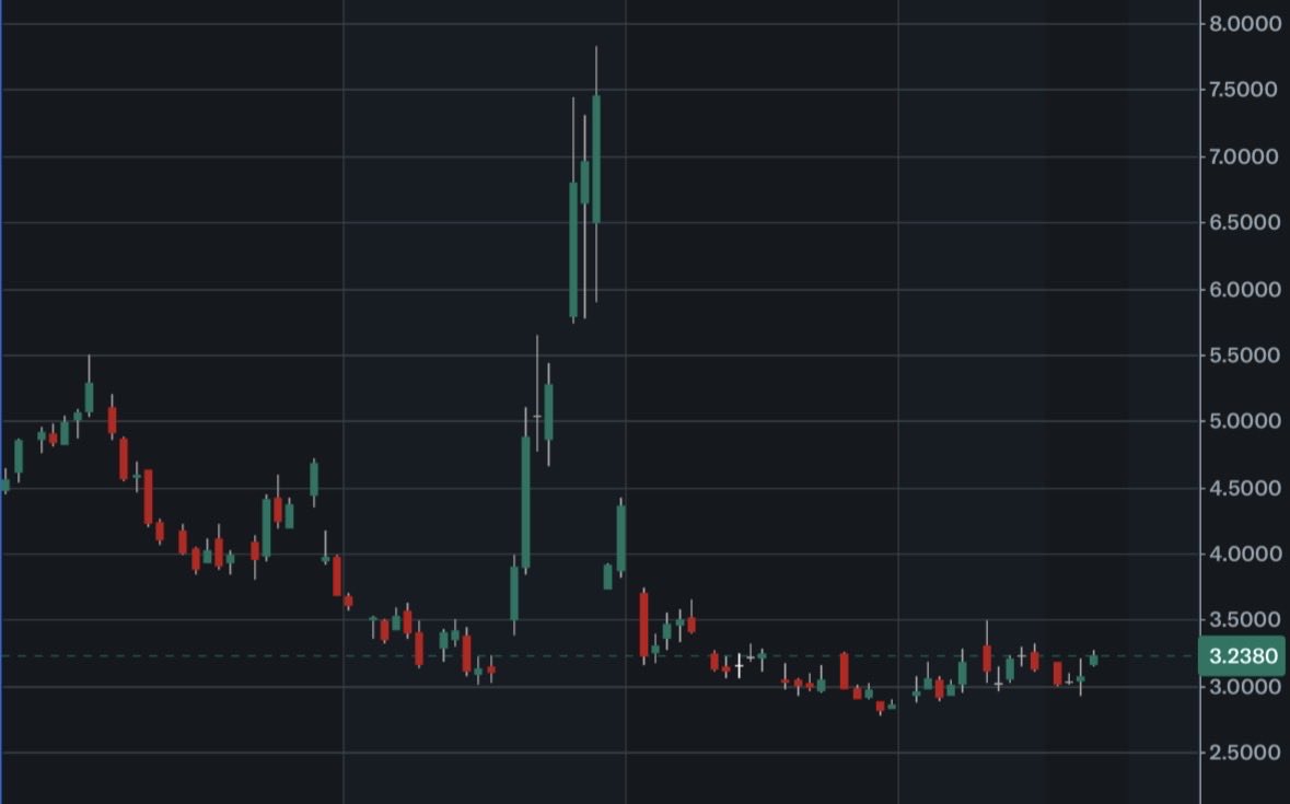 John Wix tweet media