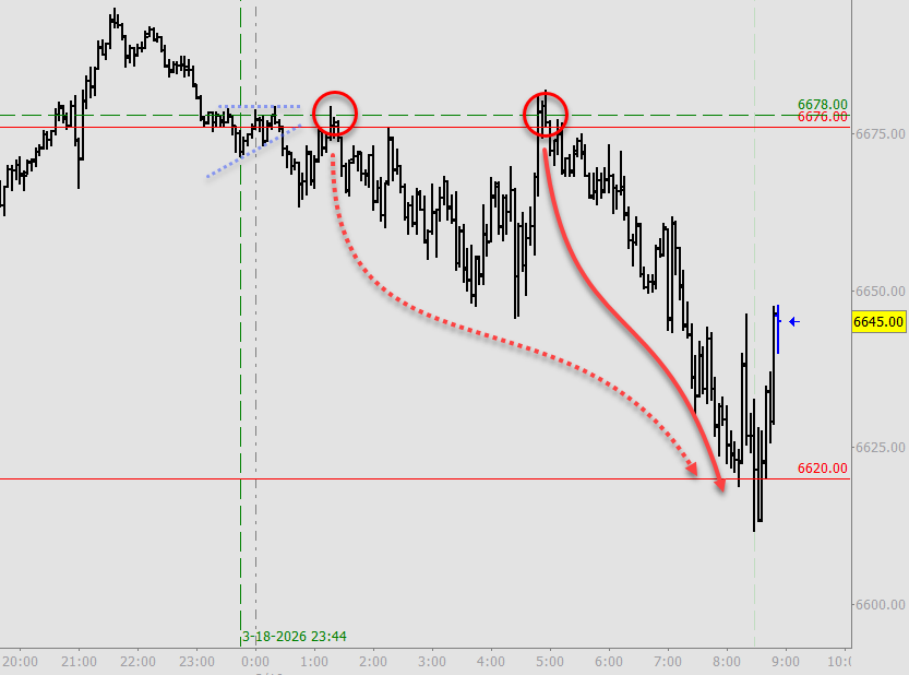 Plus3 Forecasting tweet media