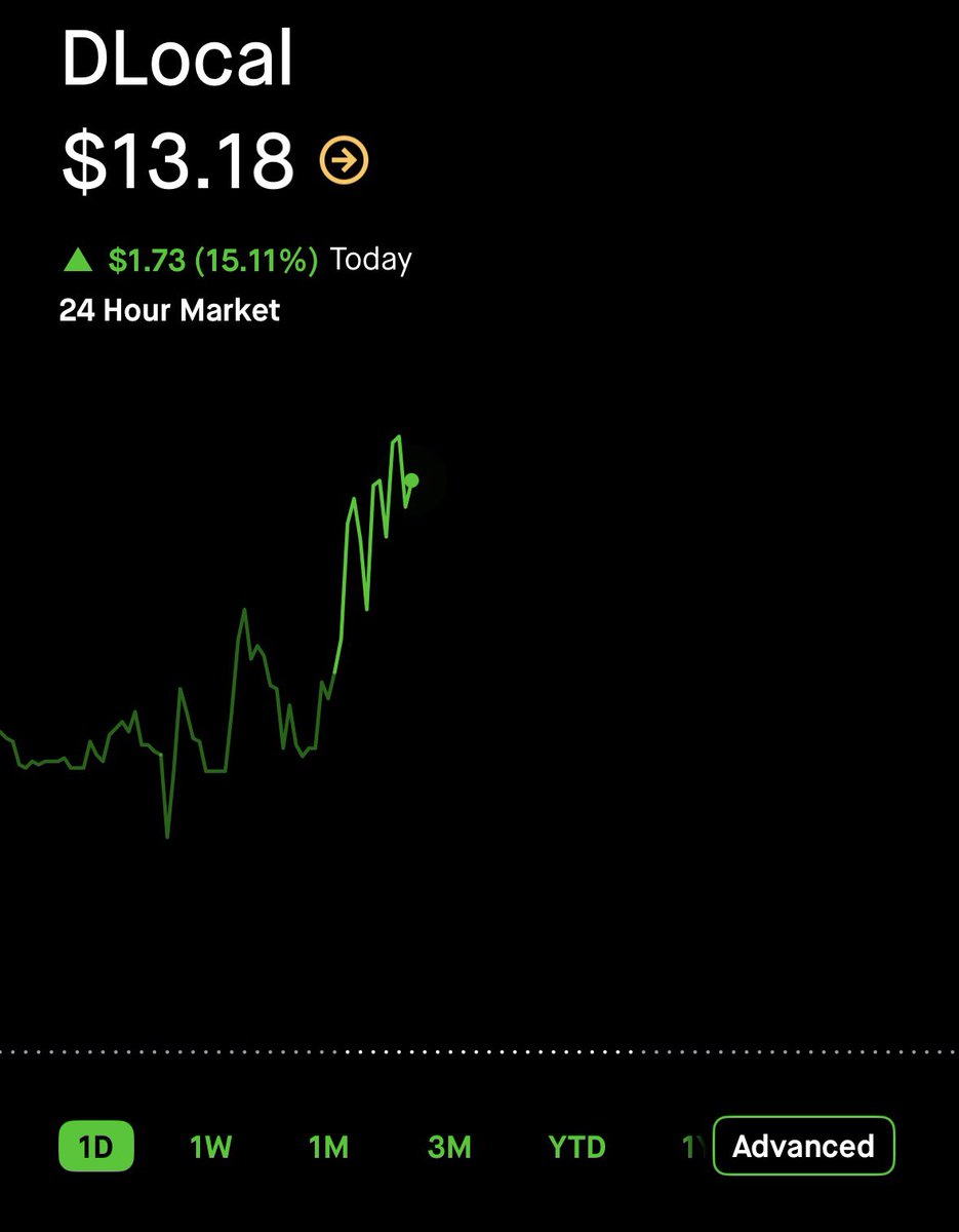 Alejandro Chavez tweet media