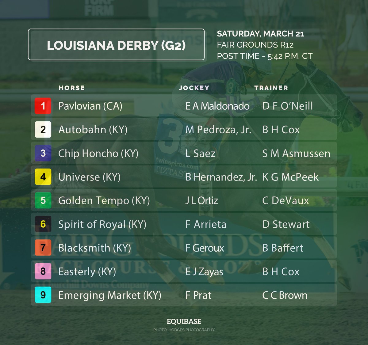 Equibase tweet media