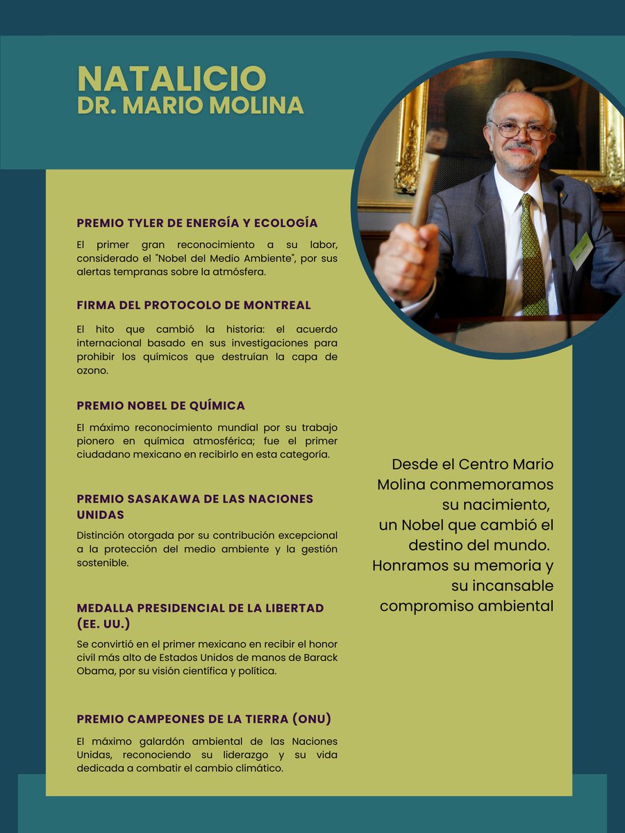 Centro Mario Molina tweet media
