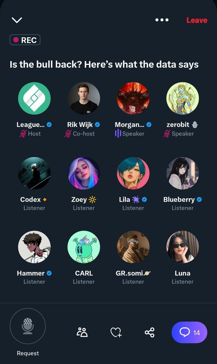 ̠Codex🔸 tweet media