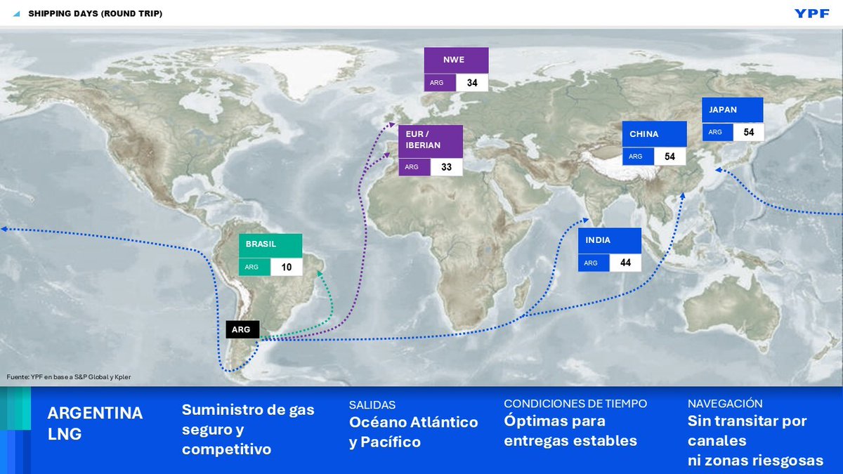 Nacho Rovira tweet media