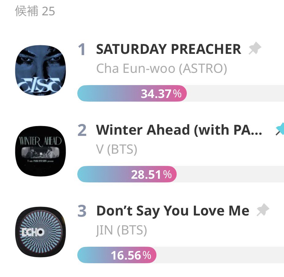 TAETAE VOTING JP tweet media