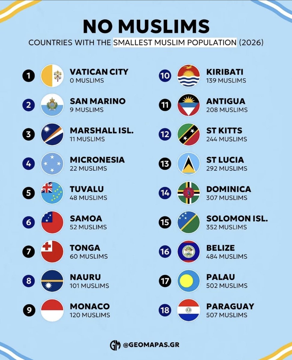 Tom 🦘 tweet media