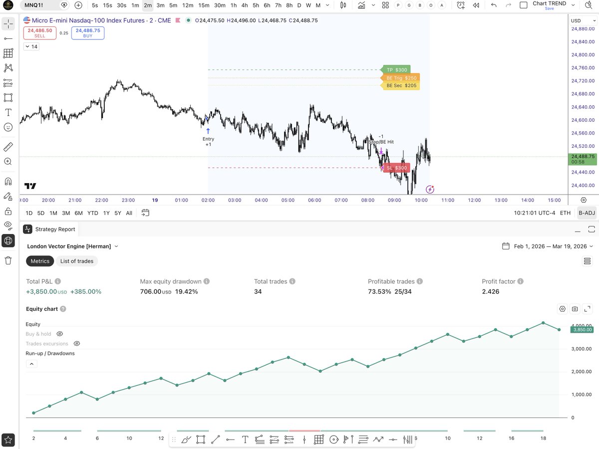 Herman Trading tweet media
