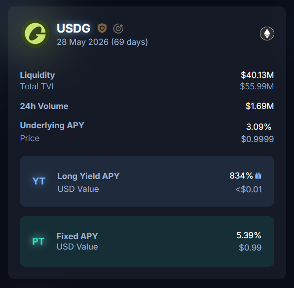 Pendle Intern tweet media