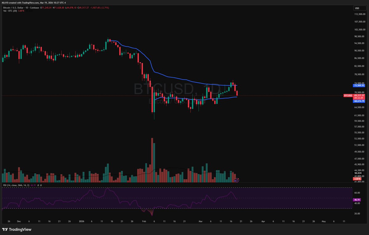 M&T Trading tweet media
