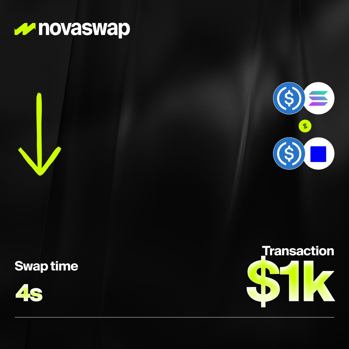 Novaswap tweet media