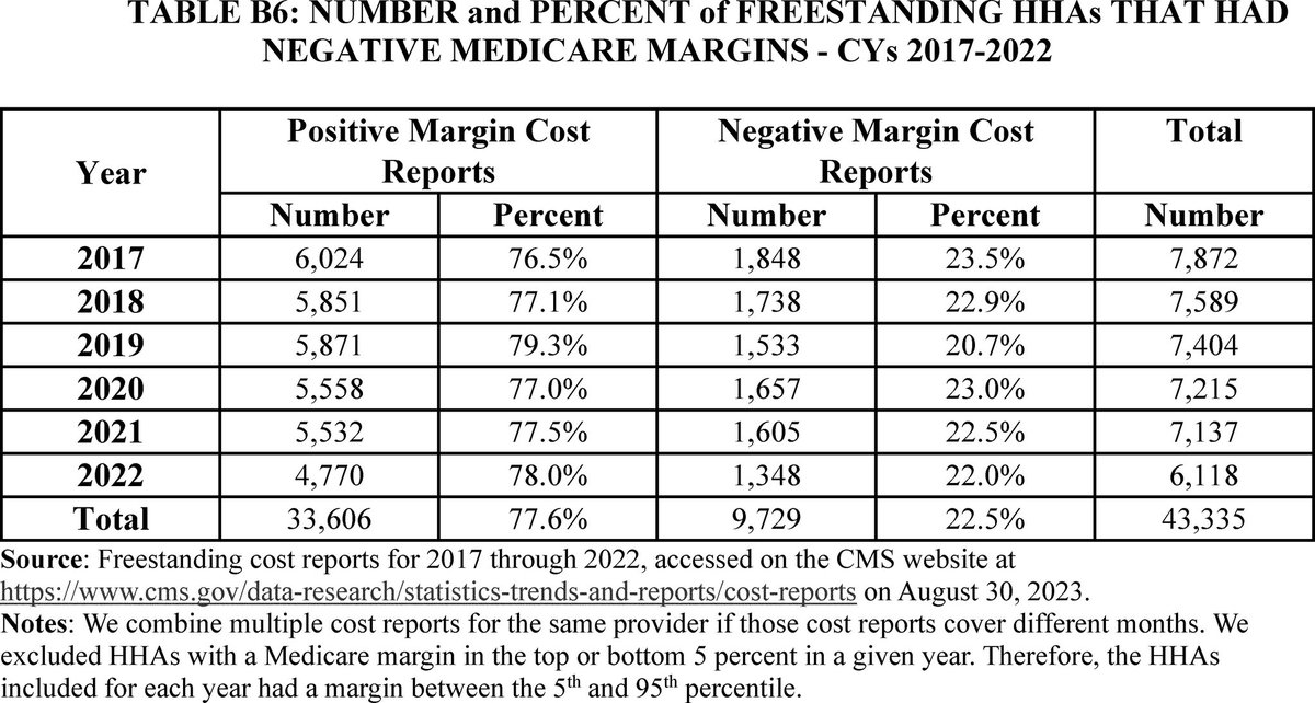 Thomas Huffman tweet media