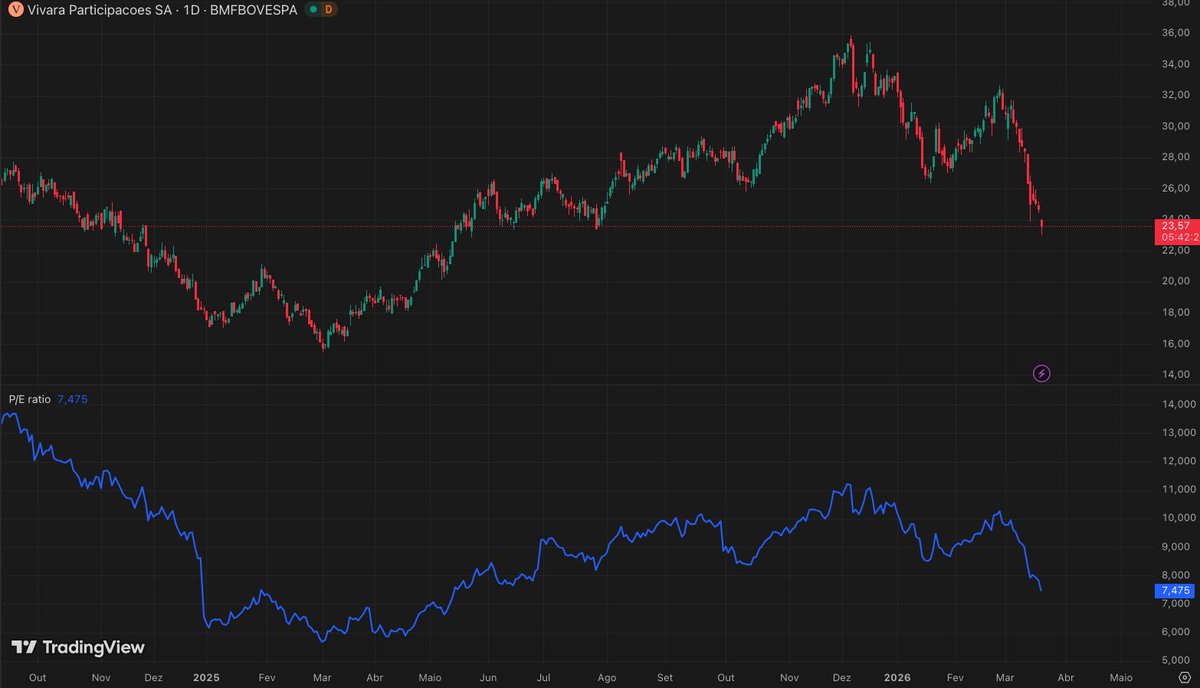 Matheus Silva tweet media
