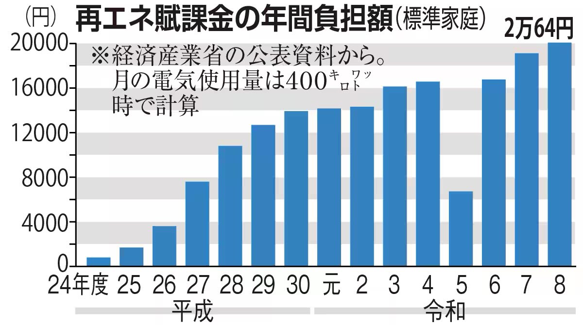みりんさとう tweet media