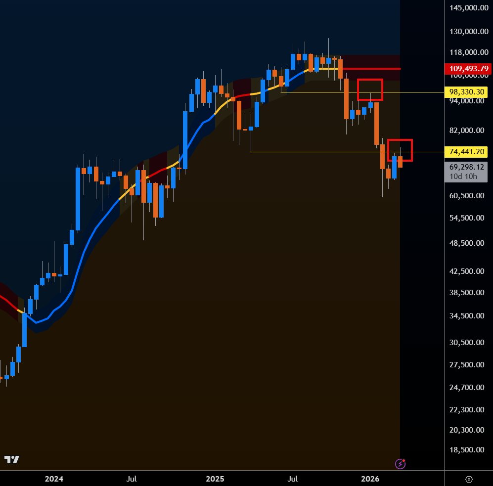 FireflyTA tweet media