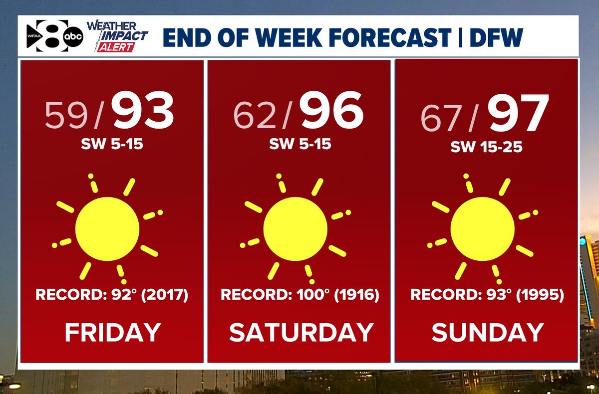 First day of Spring is tomorrow.  We decided we are skipping Spring and going straight to Summer!🌞 

For that reason, Team Texas is getting a head start in #DuckRackingLeague this year!

 If you're not first, you're last!  #ResortPoolMadness