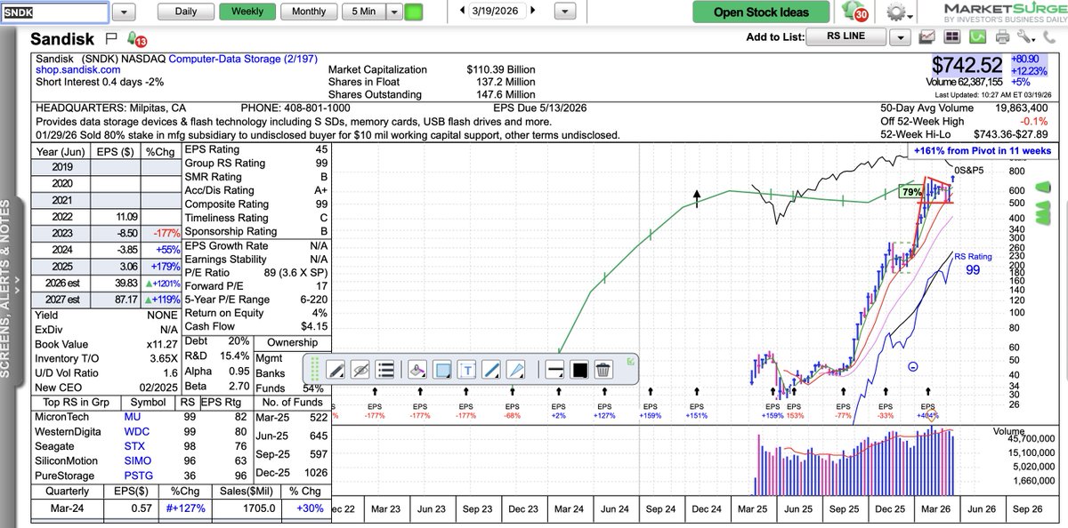 Marty Chargin tweet media