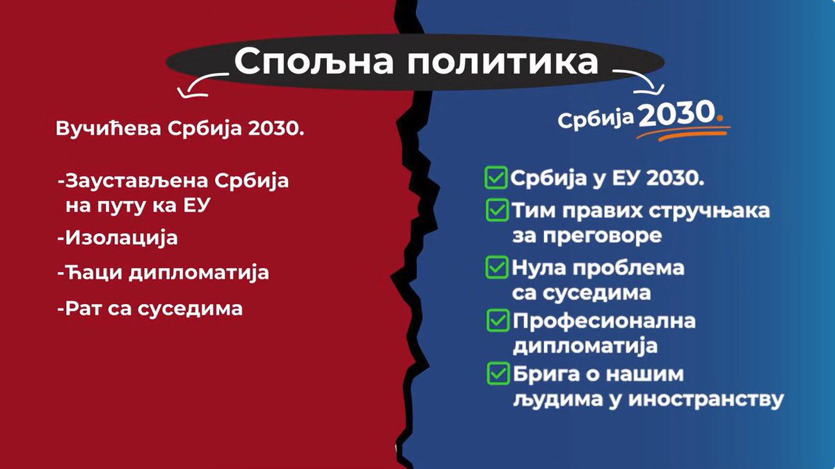 Šta imamo danas sa kriminalom i izolacijom SNS spoljne politike i šta će Srbija biti 2030. 
Pravac Evropa. #SrbijaEU2030