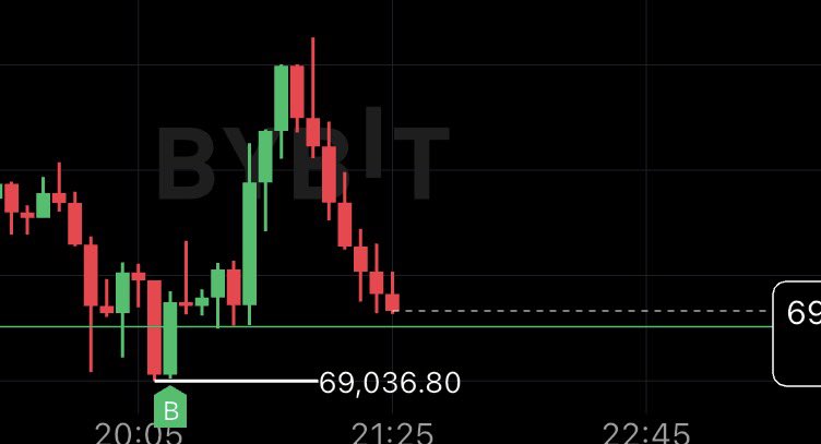 kPhantom tweet media