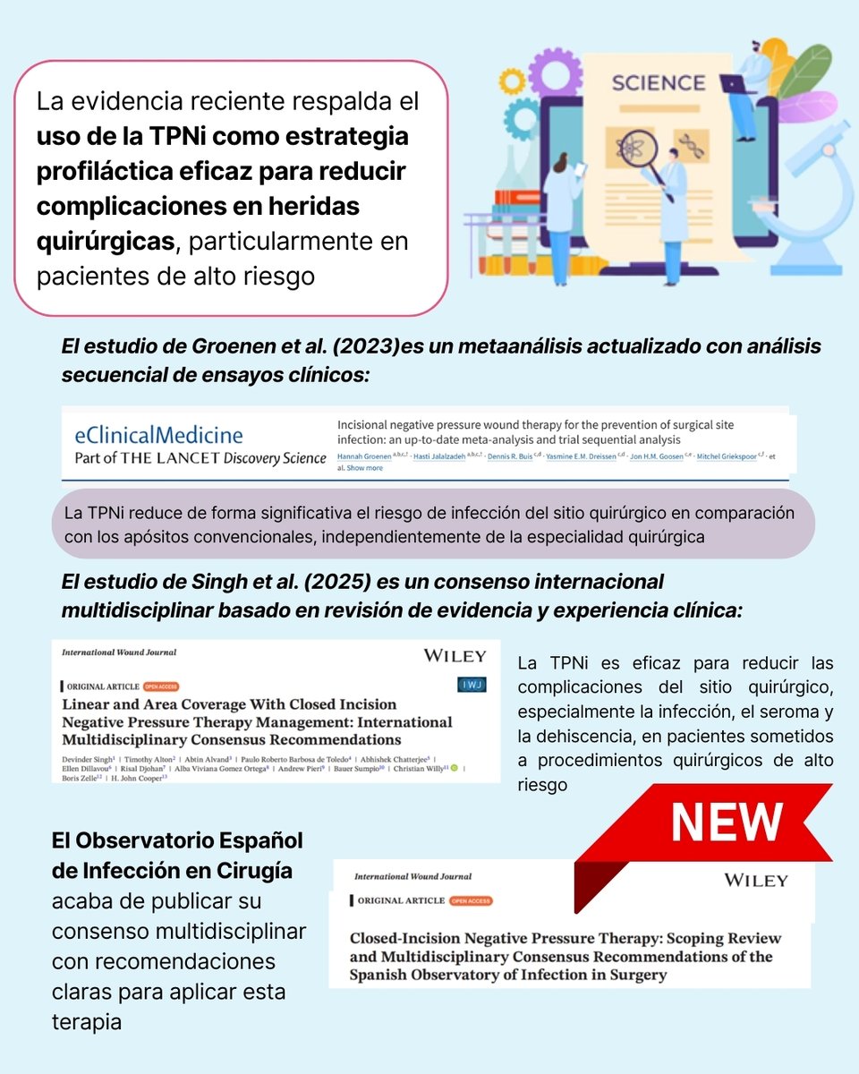 Sociedad Española de Heridas SEHER tweet media