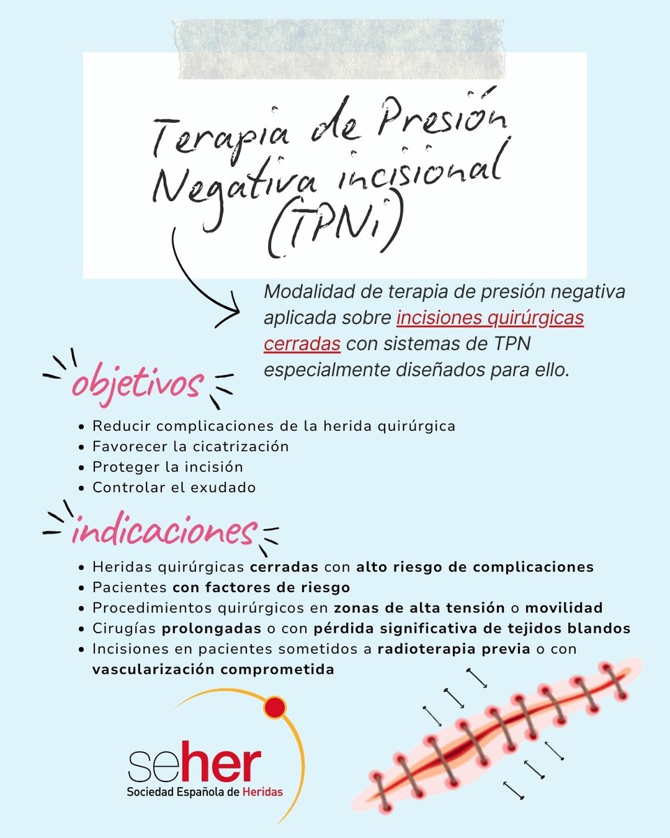 Sociedad Española de Heridas SEHER tweet media