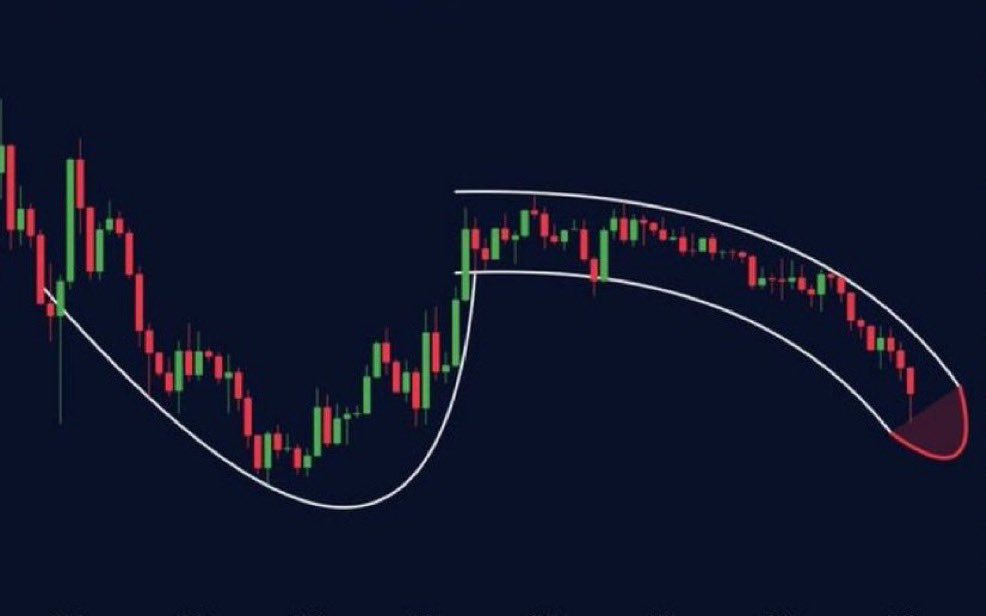 Emperor.SOL tweet media