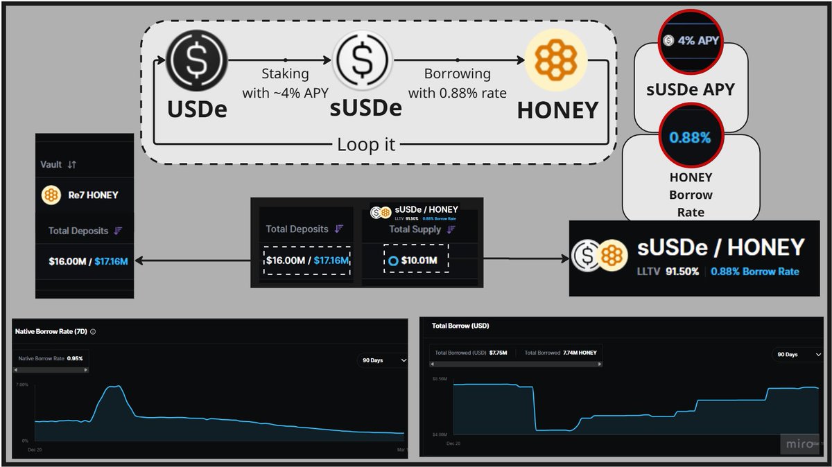 👁Milk Trudge ███ tweet media
